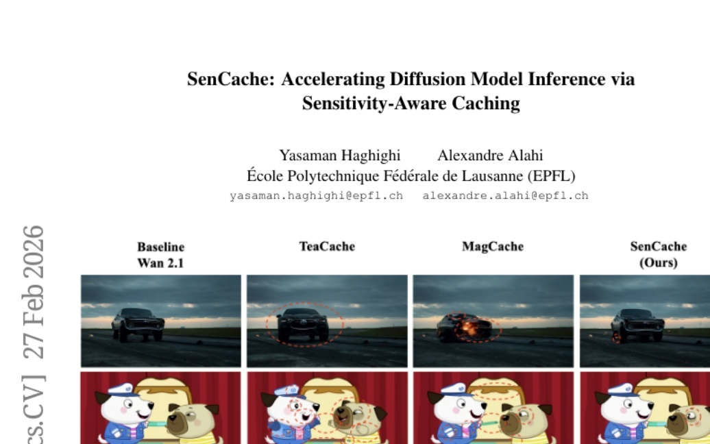 洛桑联邦理工学院突破性新技术:让AI视频生成快50%,质量更好!