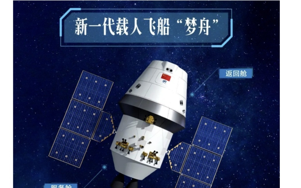 载人登月又一里程碑！长征十号与梦舟飞船首次飞行试验任务成功
