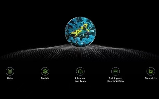 英伟达加码医疗赛道，携手礼来重塑药物研发