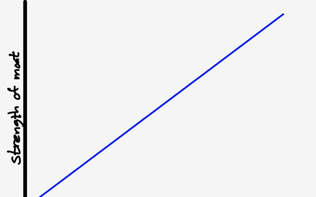 面对谷歌的挑战，英伟达和OpenAI谁更脆弱