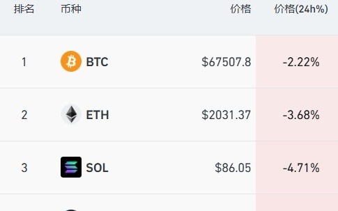 美股芯片股大跌，英伟达市值蒸发1.77万亿元，黄金白银反弹，巴基斯坦对阿富汗发动空袭