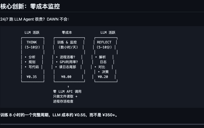 一天仅需5毛钱，开源框架替你半夜跑实验！7*24小时待命