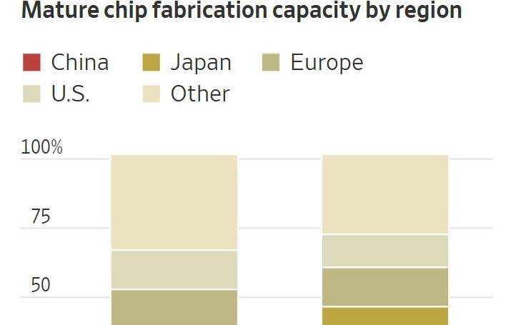 “不止稀土，中国还有三招能掐住美国”