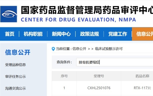 溪砾科技携手晶泰科技，这一针对罕见病的创新药获批临床