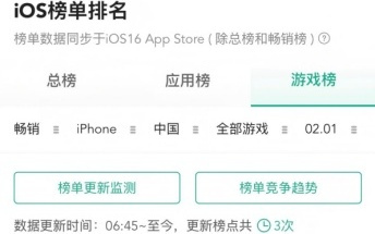 巨人网络《超自然行动组》日活突破1千万