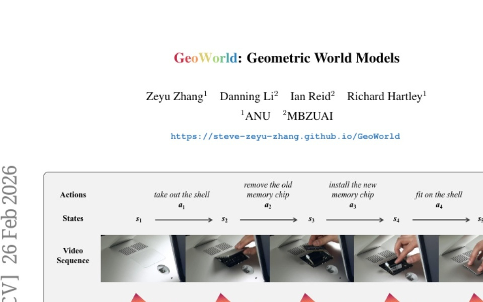 澳洲国立大学与穆罕默德·本·扎耶德人工智能大学突破