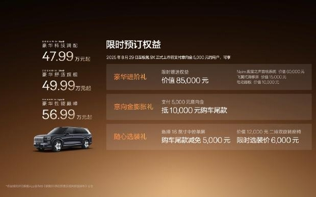 极氪9X预售1小时订单42667台