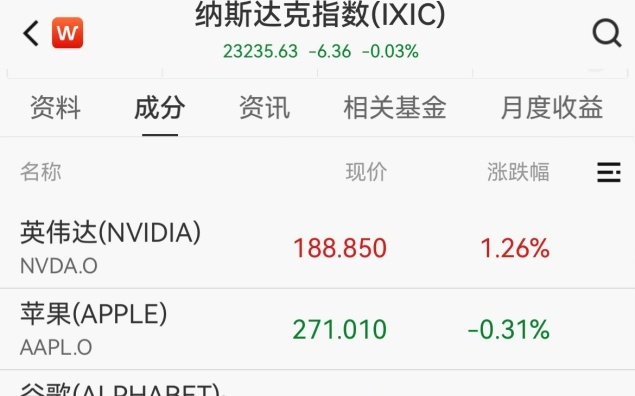 “沸腾了”！中国资产，大爆发！