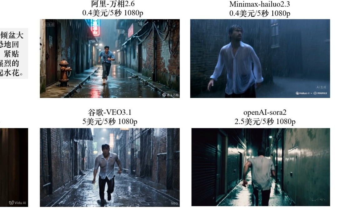 东吴证券：可灵相较于Seedance的差异化优势在哪里？