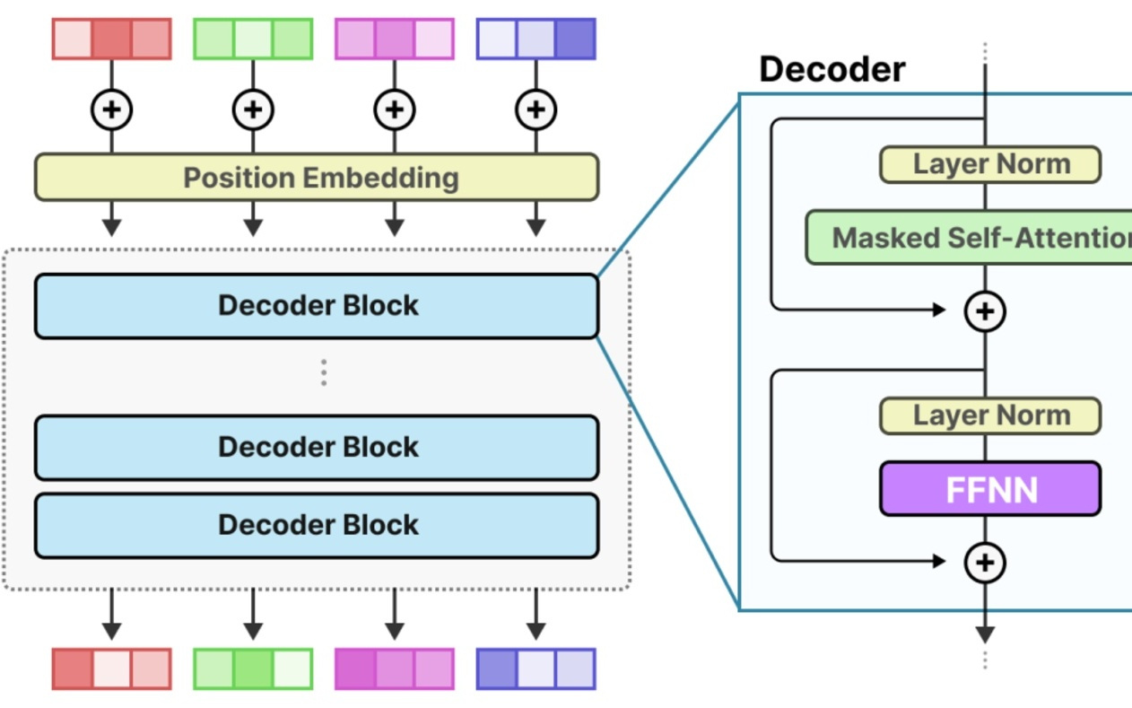 自主还是兼容：DeepSeek V4延期背后的中国AI生态选择题