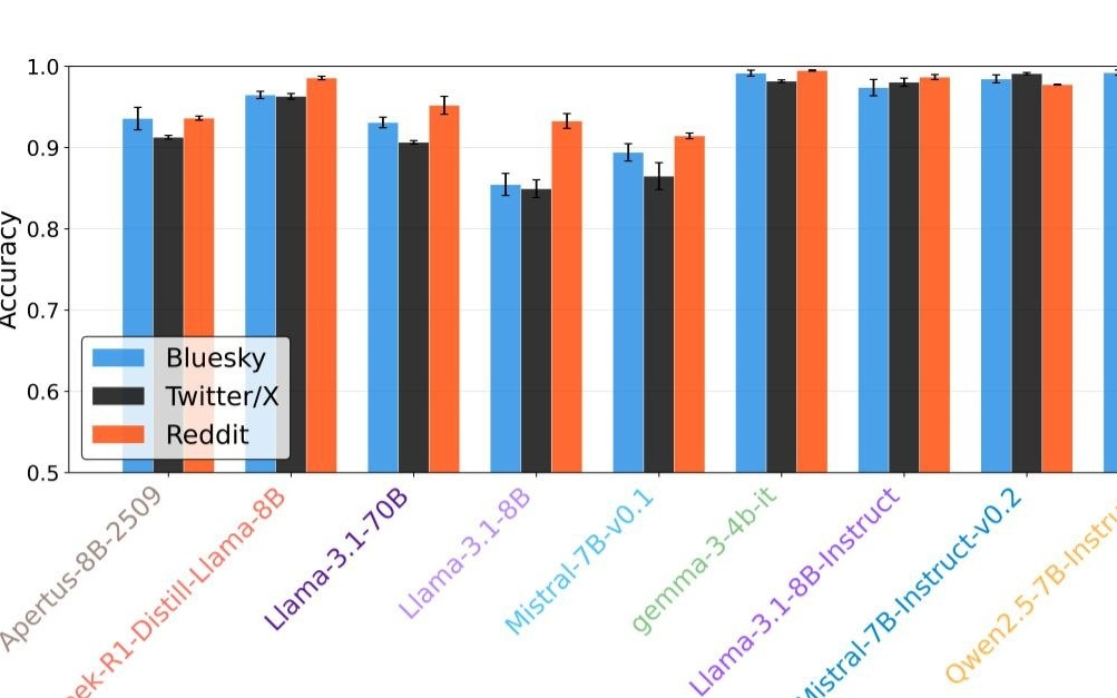 新研究发现 AI 的最大破绽：不是不够聪明，而是不会“骂人”
