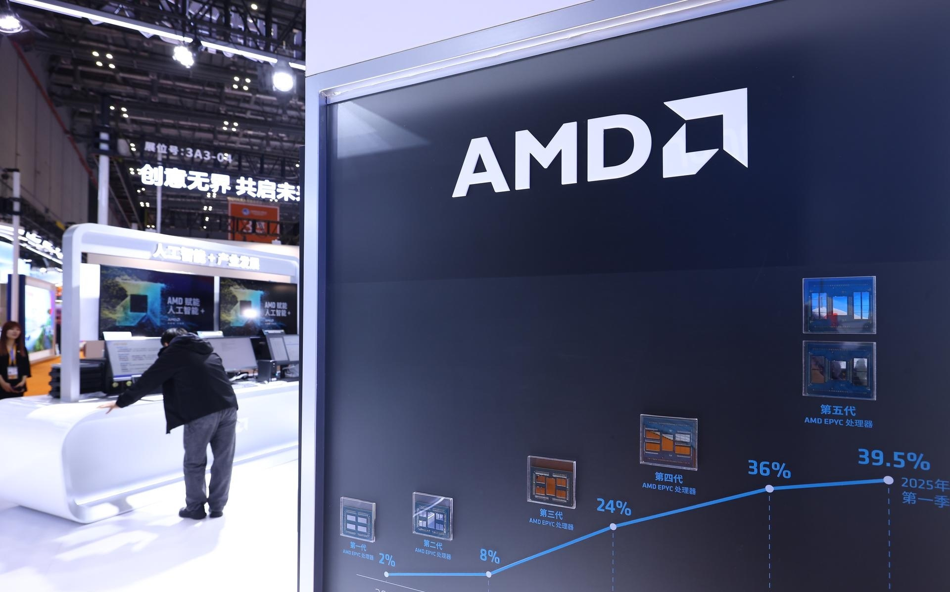 AMD苏姿丰称AI基础设施没有“万能芯片”，并回应内存涨价