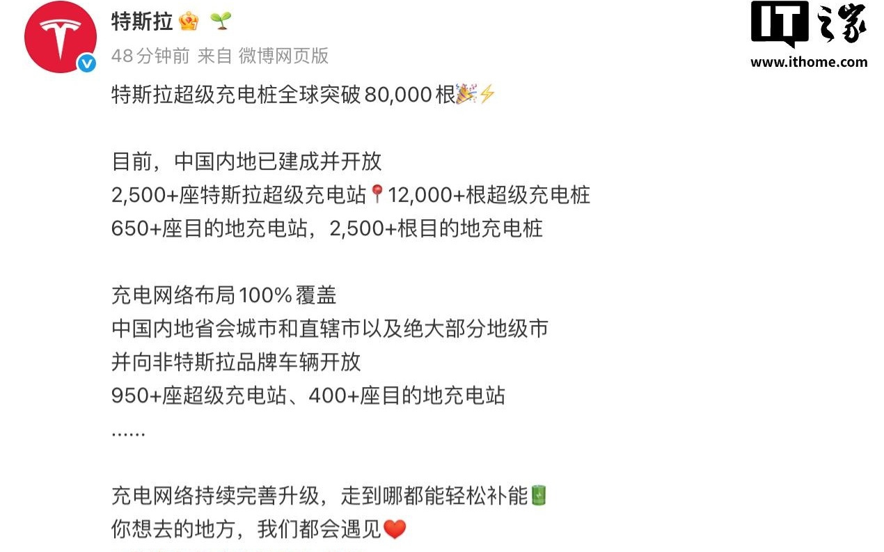 特斯拉全球超级充电桩突破8万根，中国内地已有超1.2万根
