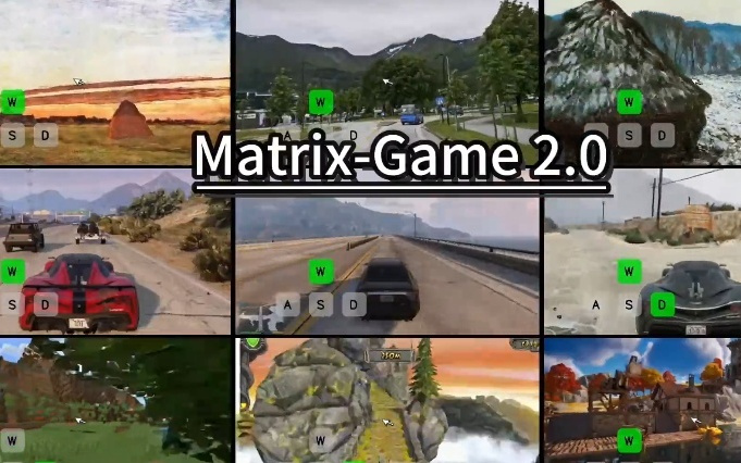昆仑万维发布并开源 Matrix-Game 2.0、Matrix-3D AI 模型
