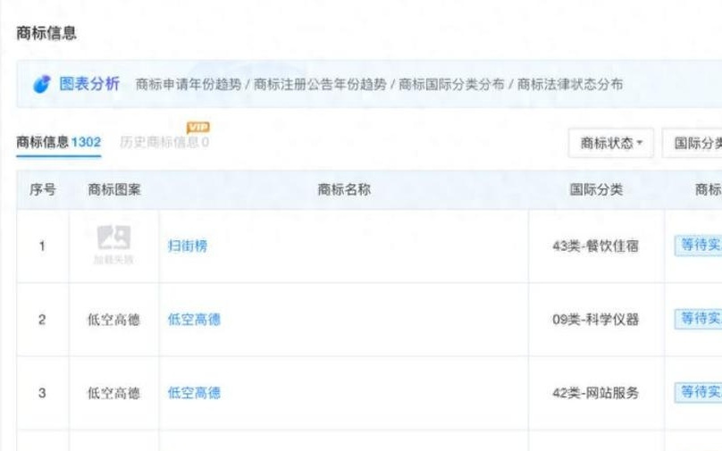“大消费”时代，不要低估外卖生意的“厚度”