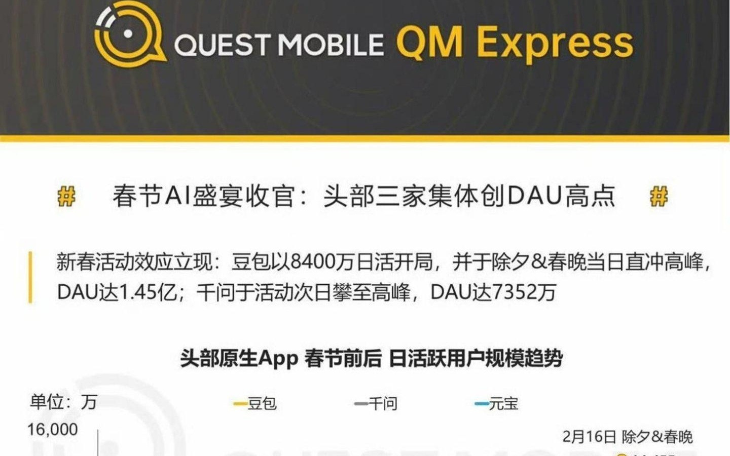 吴泳铭的“手术刀”：阿里的AI集权能否打赢Token战争