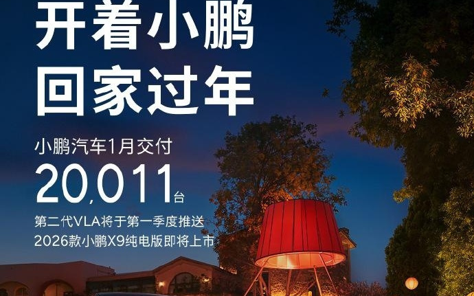 小鹏汽车1月共交付新车20,011台