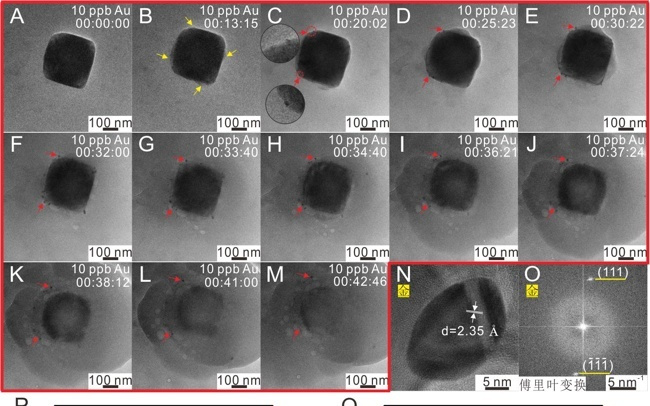 事关黄金，中国科学家首次纳米级“直播”！