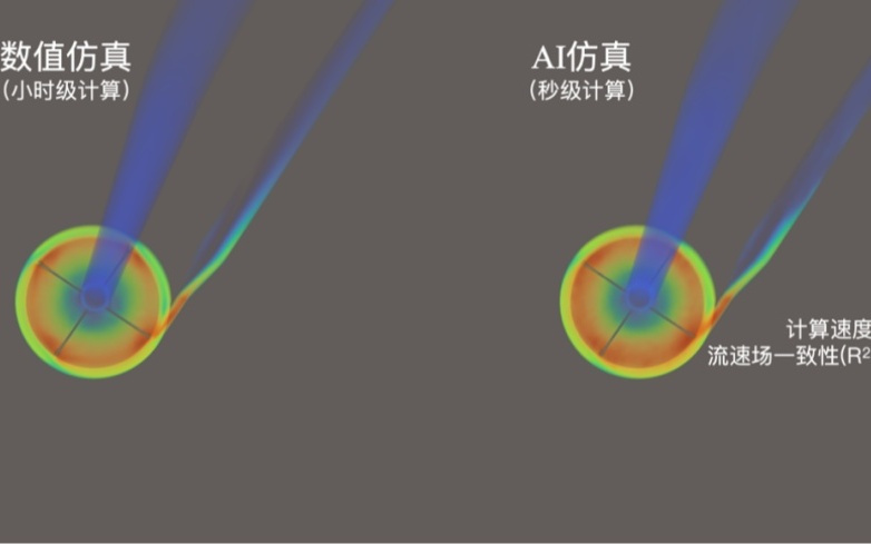 物理世界模型企业“极映科技”完成两轮融资，未来光锥参与天使轮投资