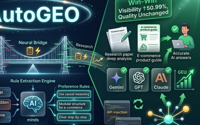 315曝光GEO投毒产业链？别慌！CMU首提无毒的合作式AutoGEO