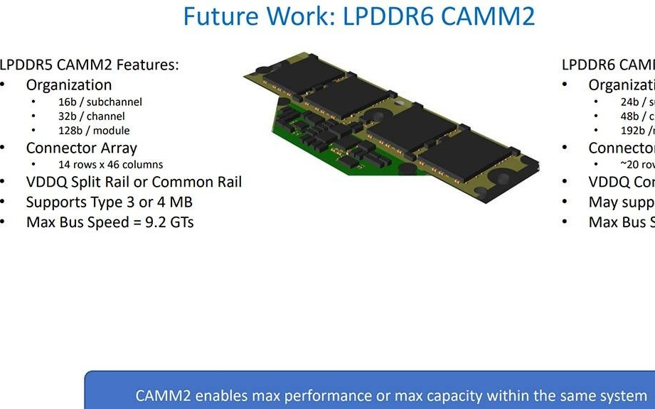 JEDEC发布LPDDR6标准：芯片位宽从16bit提升至24bit，带宽大幅提升