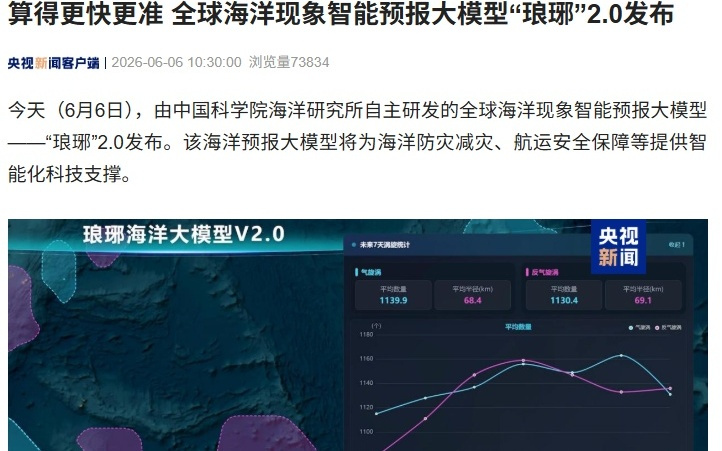 我国发布全球海洋现象智能预报大模型“琅琊”2.0