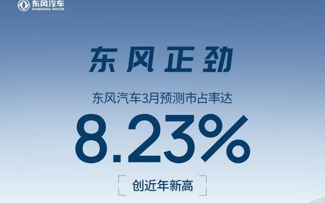 东风汽车今年Q1销量52.8万辆，新能源车21万辆同比大增52.3%