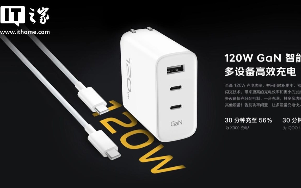 iQOO120W多口闪充套装开售，券后价133.2元