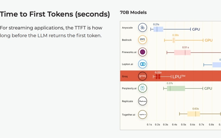 英伟达豪掷200亿美金押注的新赛道，中国的解题人是个华为老兵