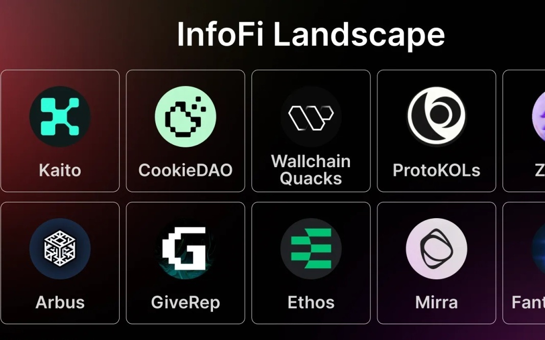X平台怒封InfoFi等，AI垃圾信息制造机凉凉？