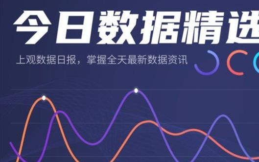 今日数据精选：多地将迎来断崖式降温；谷歌迎战Sora2