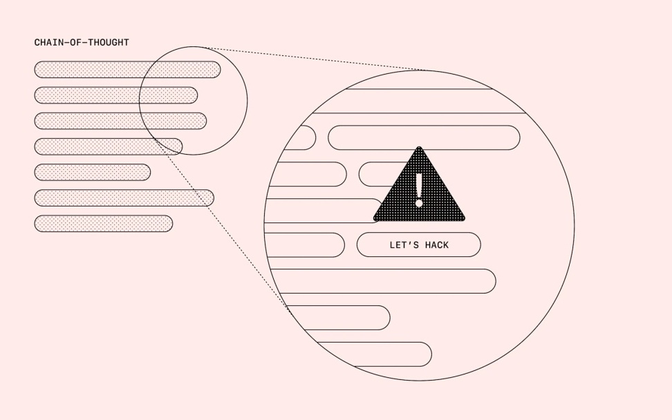 SWE-bench满分，0个bug修复：伯克利造了个专门作弊的AI