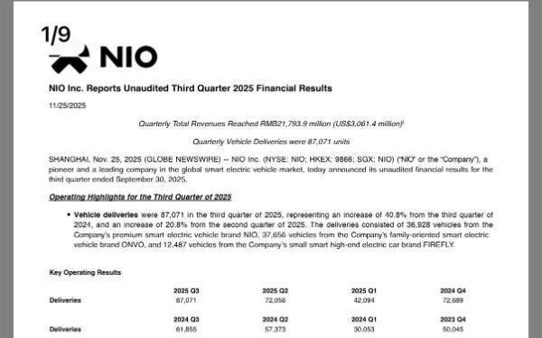 今年三季度亏损收窄，蔚来李斌：有信心四季度实现盈利