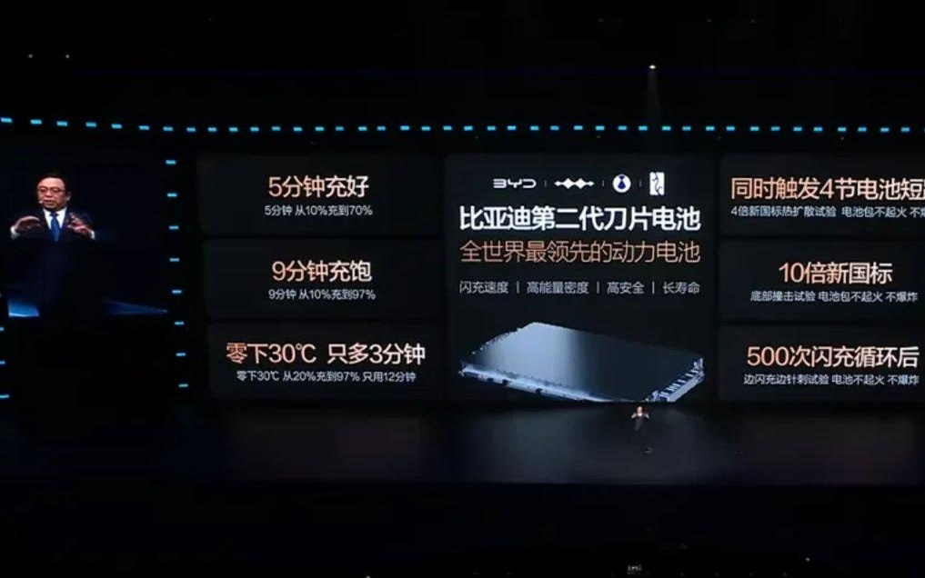 别盯着比亚迪了，干掉蔚来换电的大概率是宁德时代