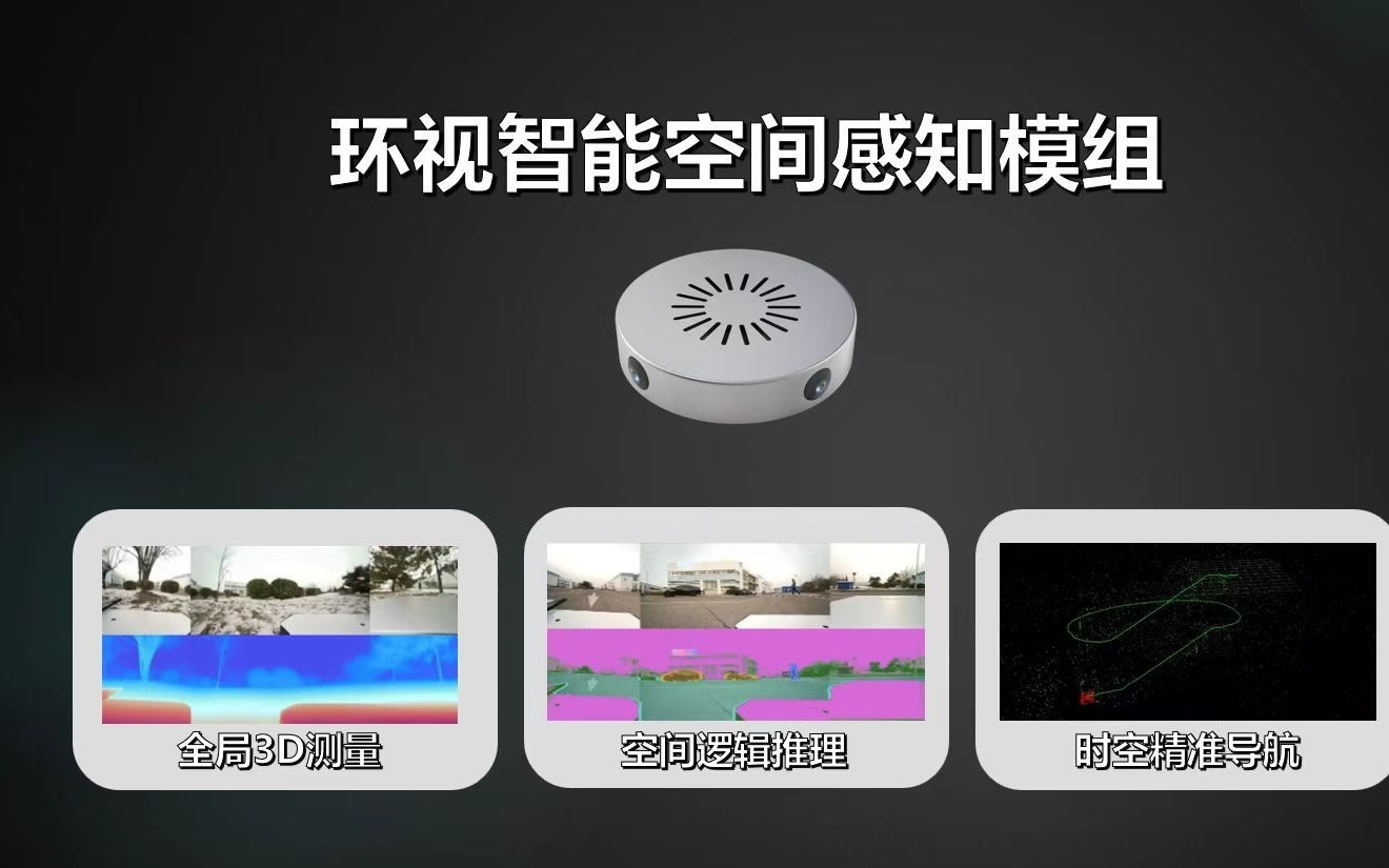 天津大学博士团队融资千万级，把“机器人眼睛”降到千元级｜36氪首发