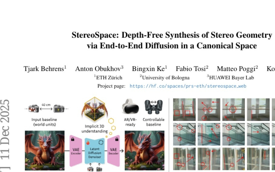 蘇黎世理工學院讓單張照片秒變立體影像