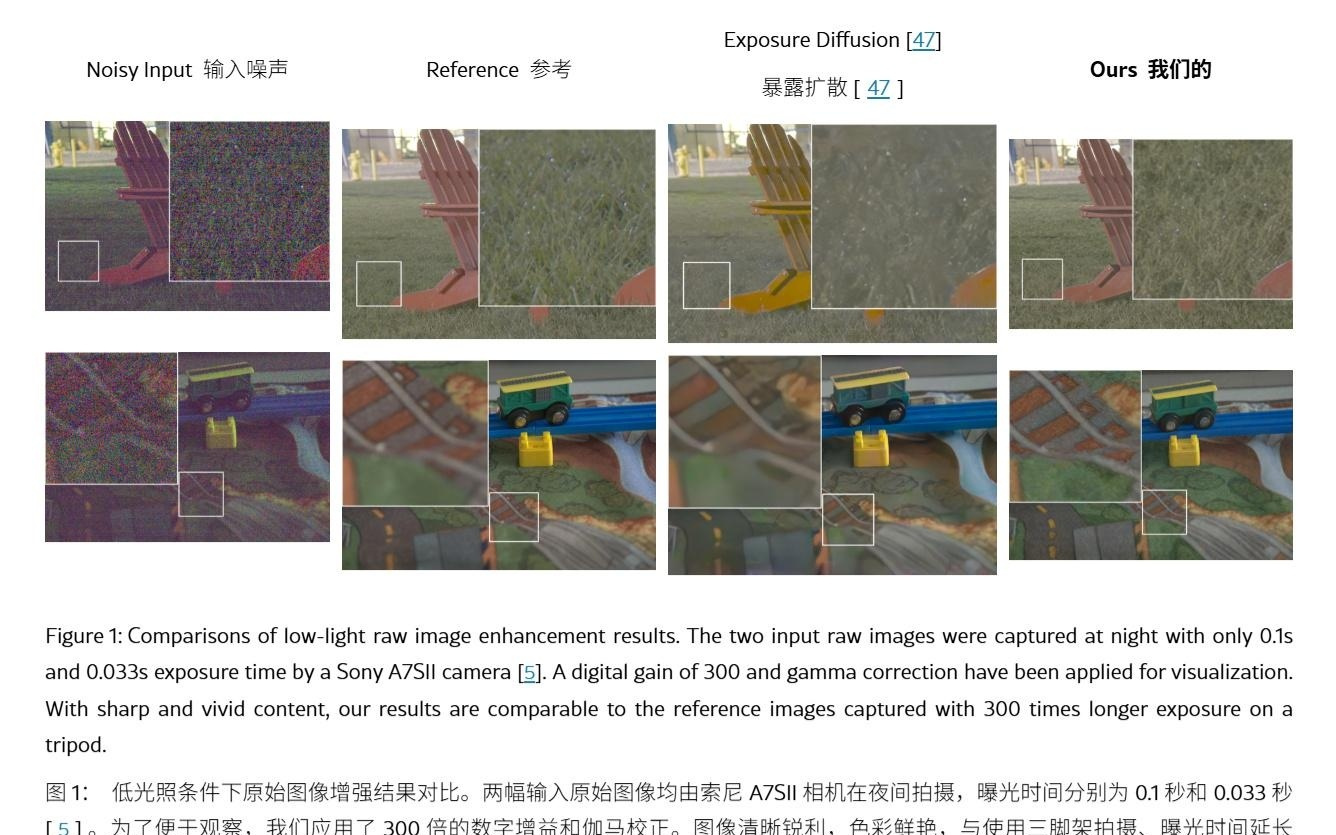 蘋果最強夜拍技術曝光：從源頭AI提升畫質，告別“油畫感”