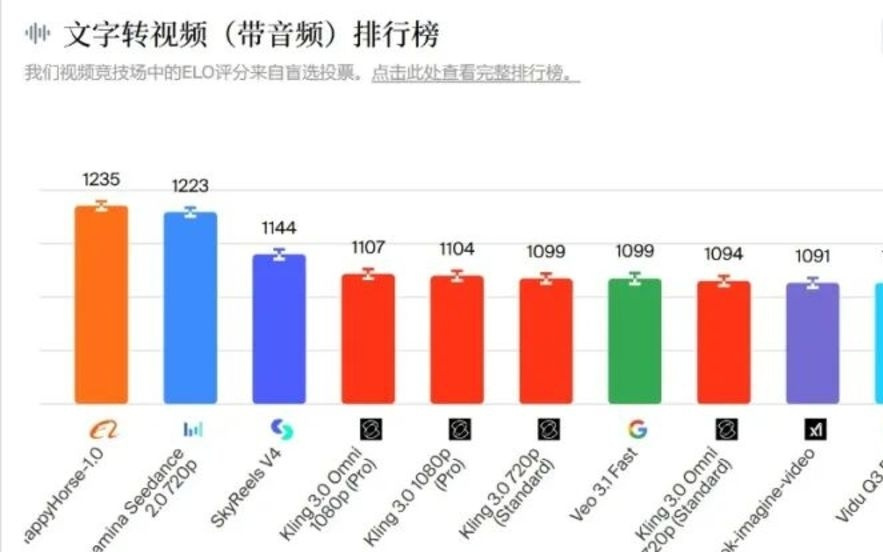 阿里不止一匹“快乐马”