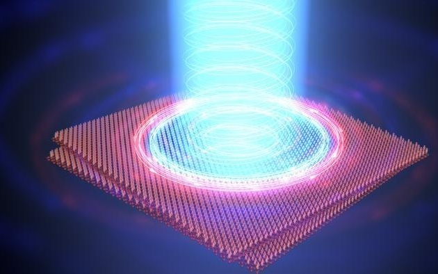 激光脉冲实现特殊铁磁体极性翻转