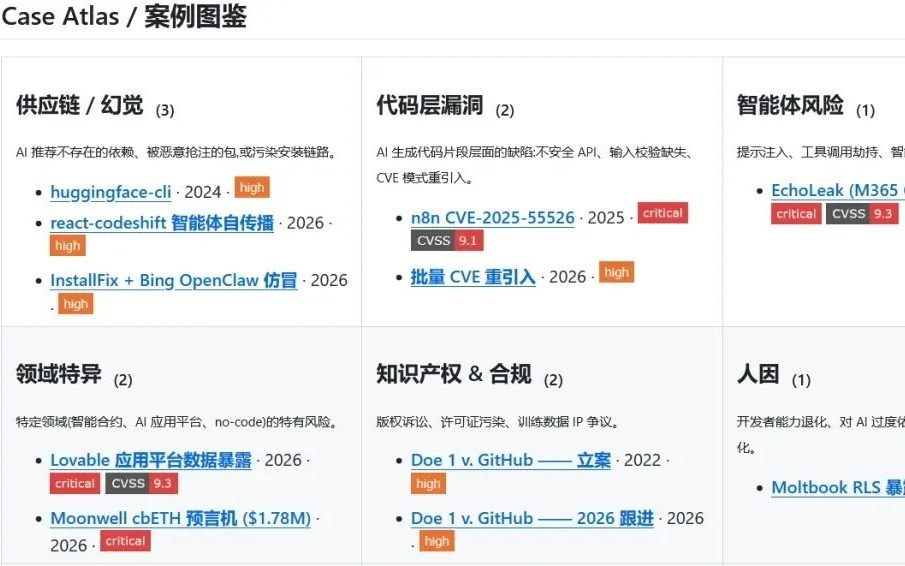 AI应用元年，只会yes，无视风险？软件开发的航行日志全面开源