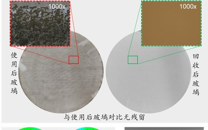 36氪首发 | 前华为工程师创业，实现临时键合载板存量循环，龙头客户已验证