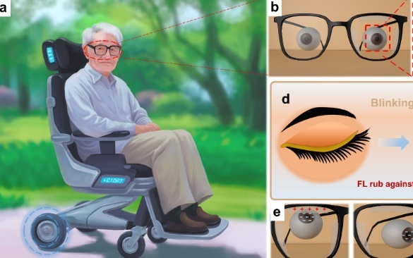 戴上这副眼镜,渐冻症患者眨眼就能“发电”,还能操控轮椅!