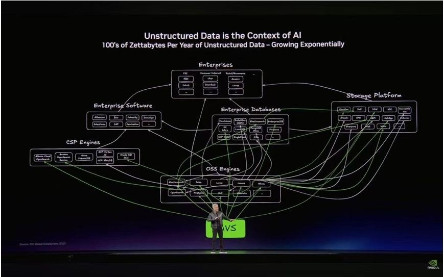 Token第一股迅策科技(03317)：为什么在AI推理时代 垂类数据才是Token“增效器”?