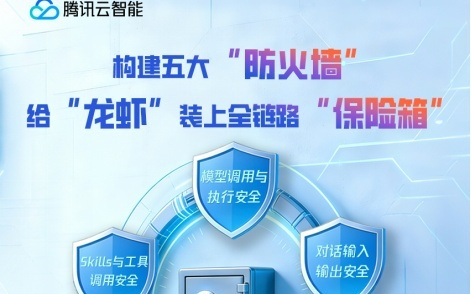 腾讯云ADP Claw升级五大防护，打造安全可用的企业级OpenClaw解决方案