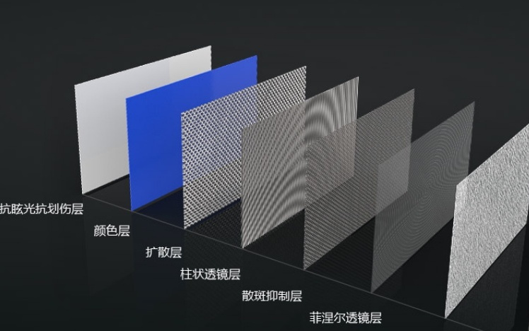 全球首款 150 英寸菲涅尔光学屏幕亮相，国内企业菲斯特打造
