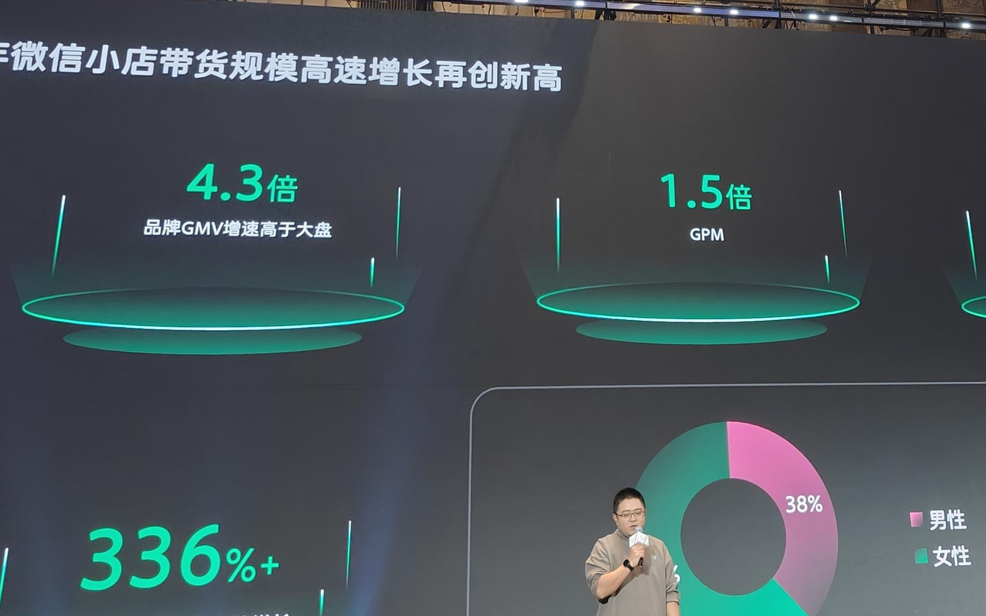 微信做电商，依然不急