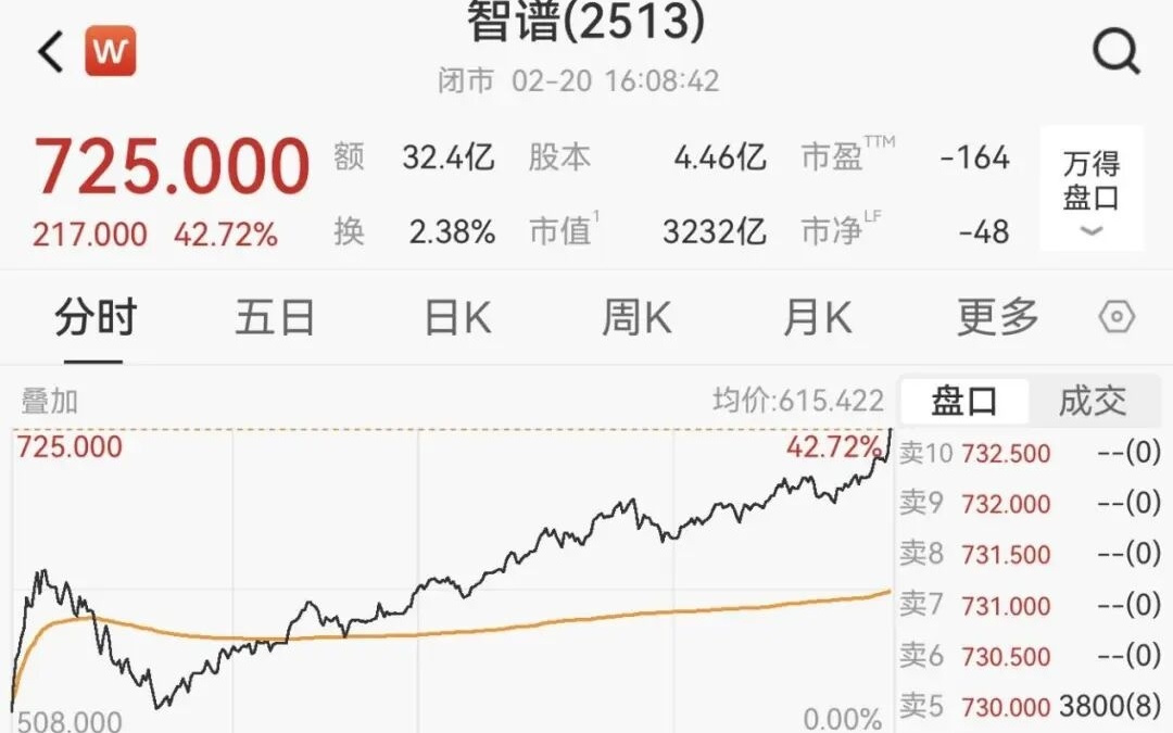 3000亿AI巨头，道歉！