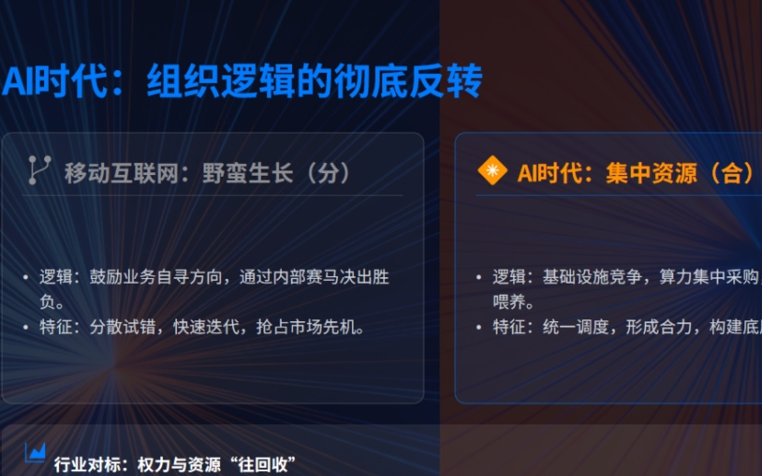 腾讯的第三条路：组织与 AI 的平衡术