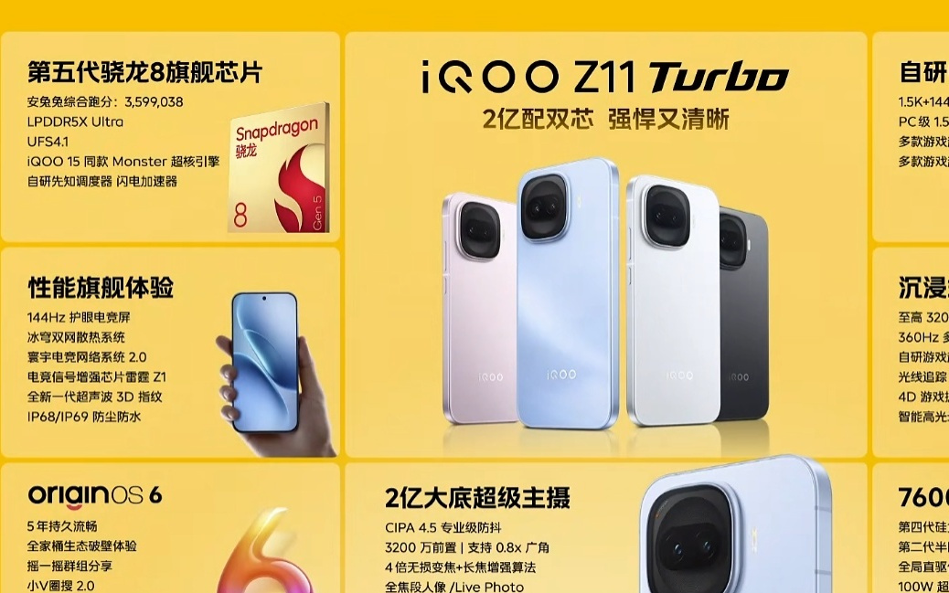 iQOO Z11 Turbo发布 搭载7600mAh第二代半固态电池 国补价2039.15元起
