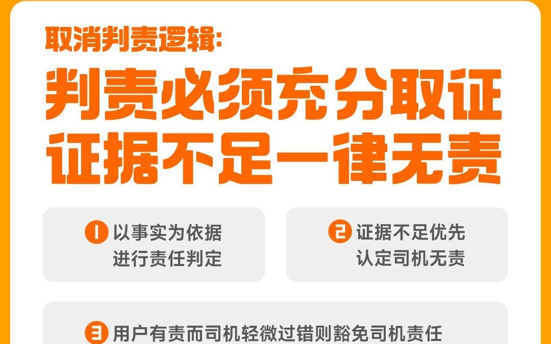 货拉拉签订《货拉拉平台算法和劳动规则专项协议》，公开行为分取消判责原则